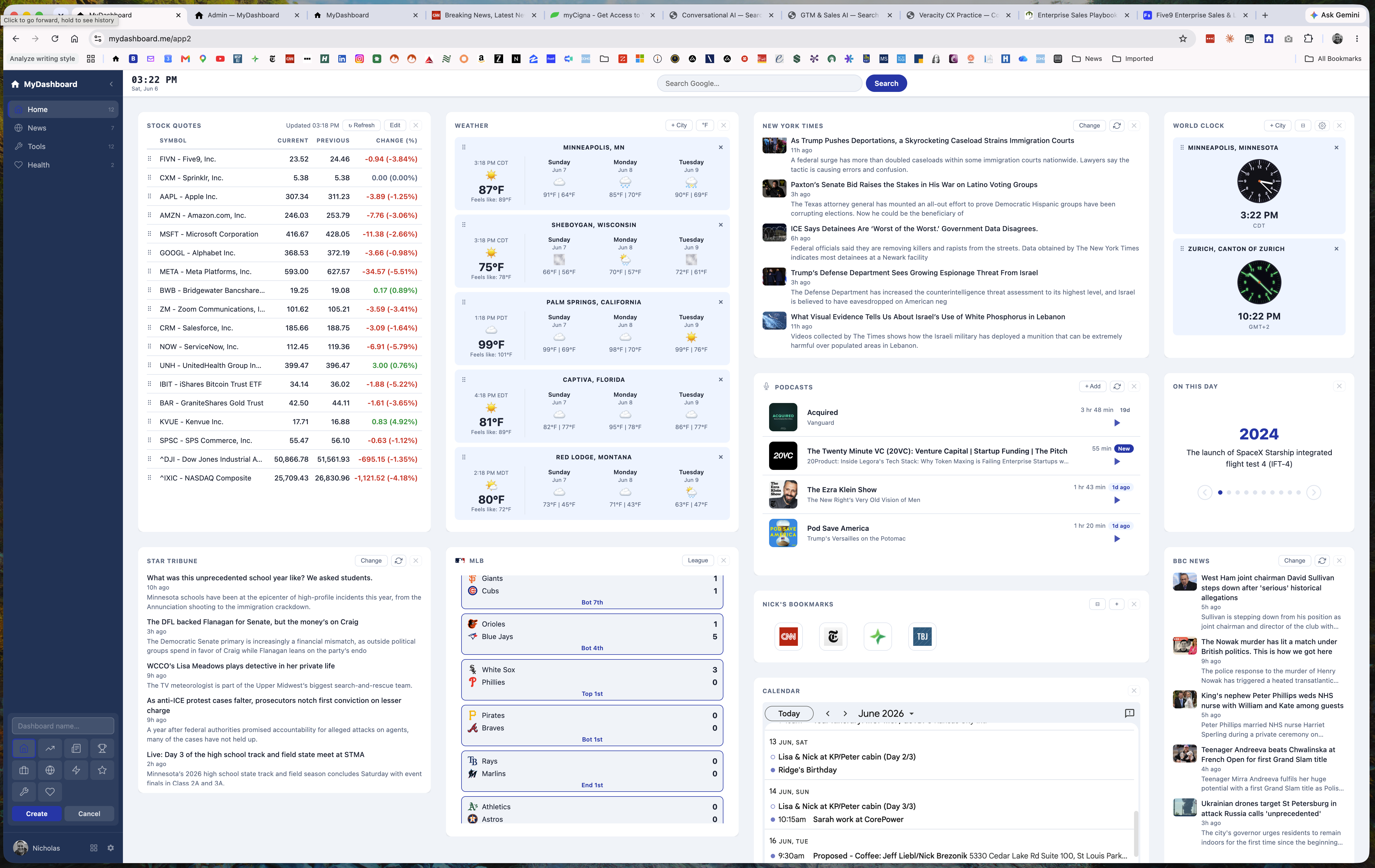 MyDashboard — full dashboard overview