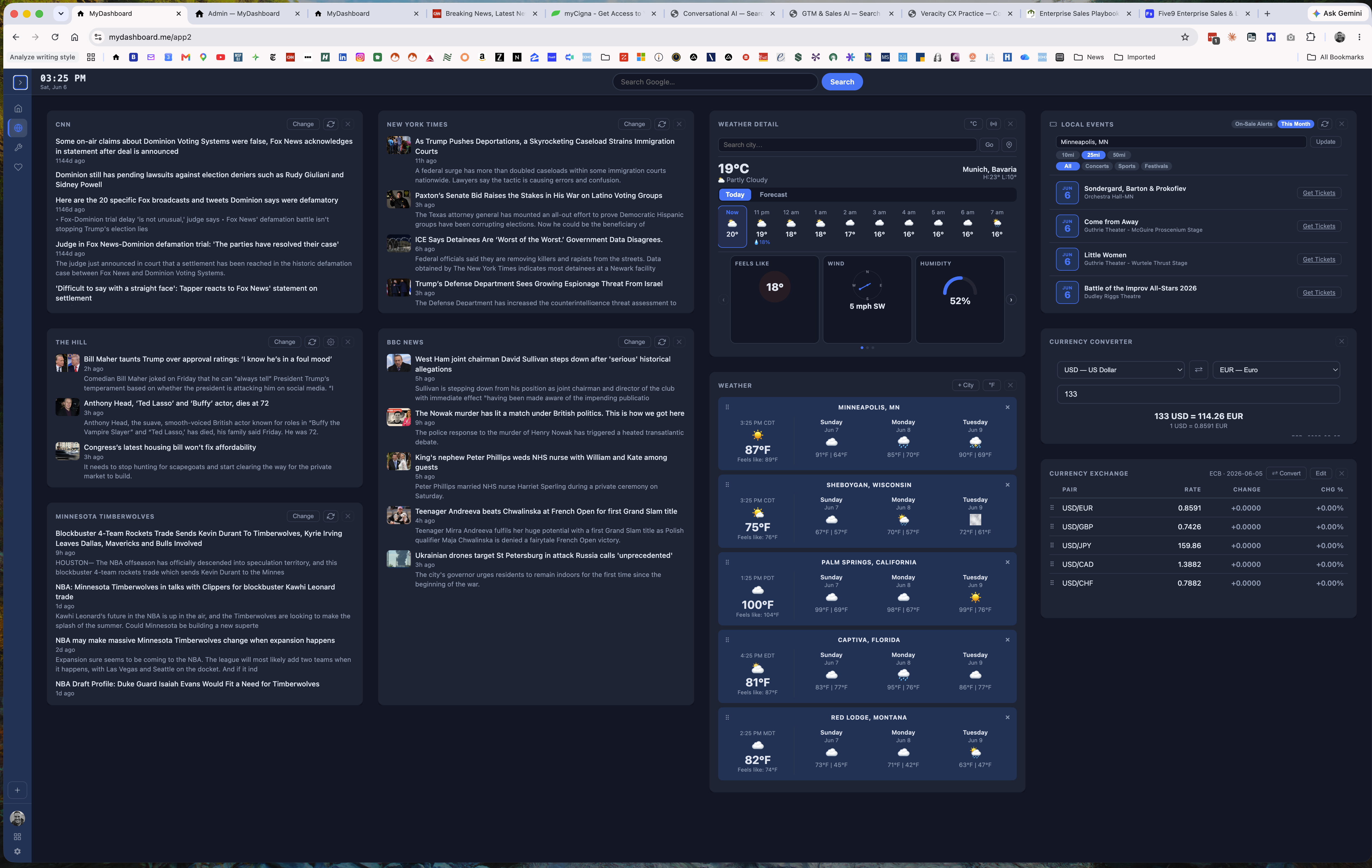 MyDashboard — finance and work dashboard